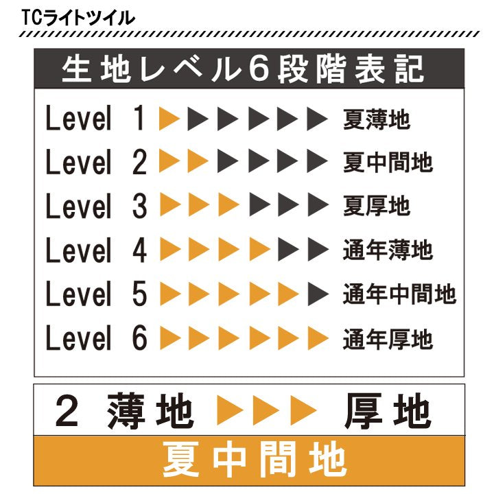 BURTLE 上下セット 1511+1512 ※ジャケットのサイズと同色パンツのサイズをお選びください