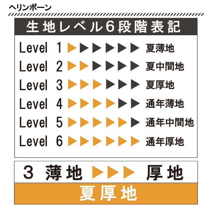 BURTLE 上下セット 1511+1512 ※ジャケットのサイズと同色パンツのサイズをお選びください