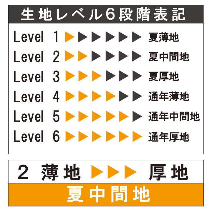 バートル 4085 半袖ハーフジップフーディ UVカット(UPF50+) クレイジーストレッチ
