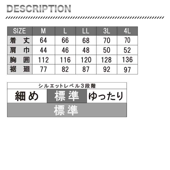 サンエス 空調風神服 ベスト KU90479G フルハーネス対応 帯電防止