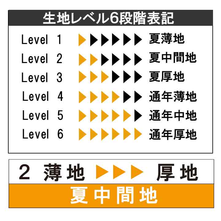 BURTLE ジャケット 7041 吸汗速乾 ストレッチ SDGS対応