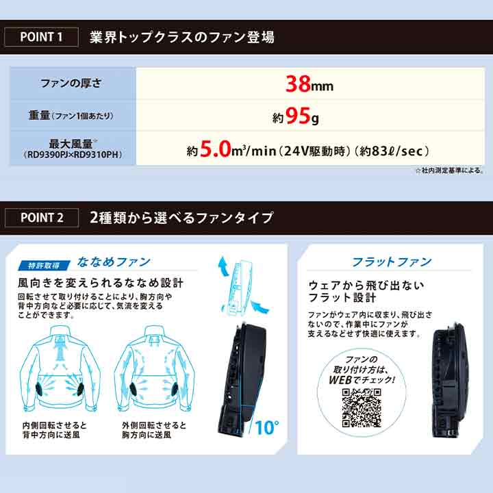 サンエス 空調風神服 ななめファン RD9310PH 24V仕様 日本製 難燃 超薄型ファン 　